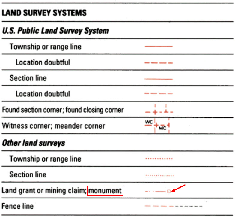 Public Lands Survey System -- Cadastral Survey Topo Map Symbols